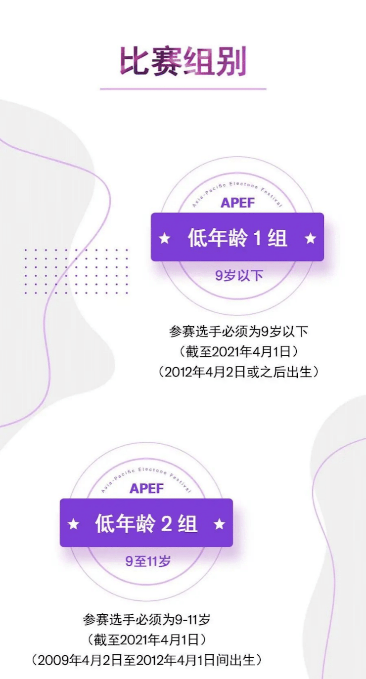 APEF | 万众瞩目，2021BG大游亚太地区双排键大赛正式启动!