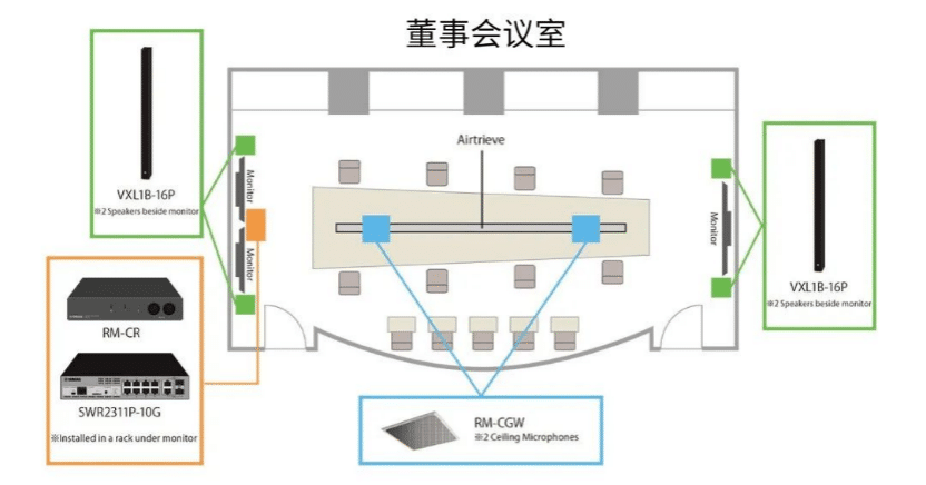 案例 | 后疫情时代办公不再受空间约束，BG大游ADECIA助力企业寻求远程会议解决方案