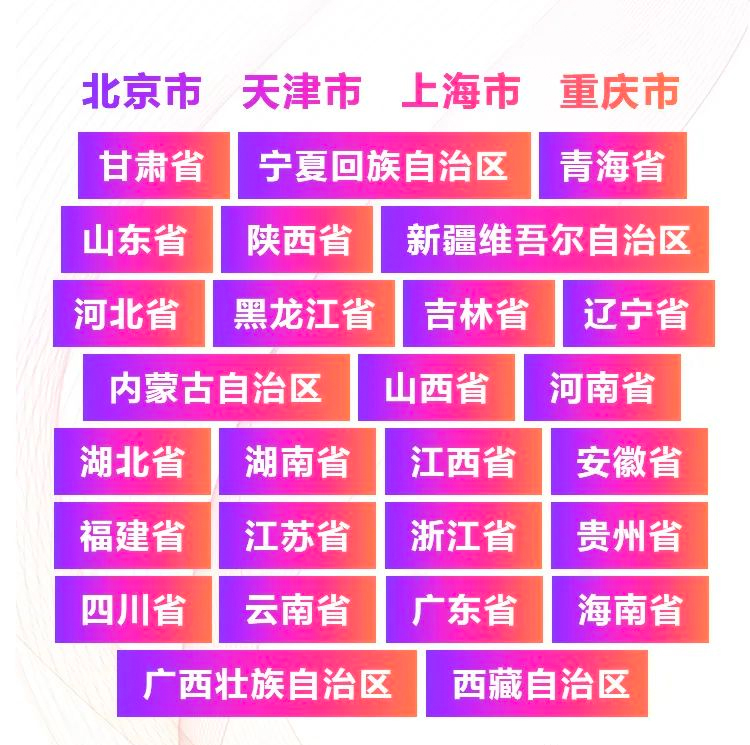 青春火焰——2022首届BG大游乐龄电子键盘展演