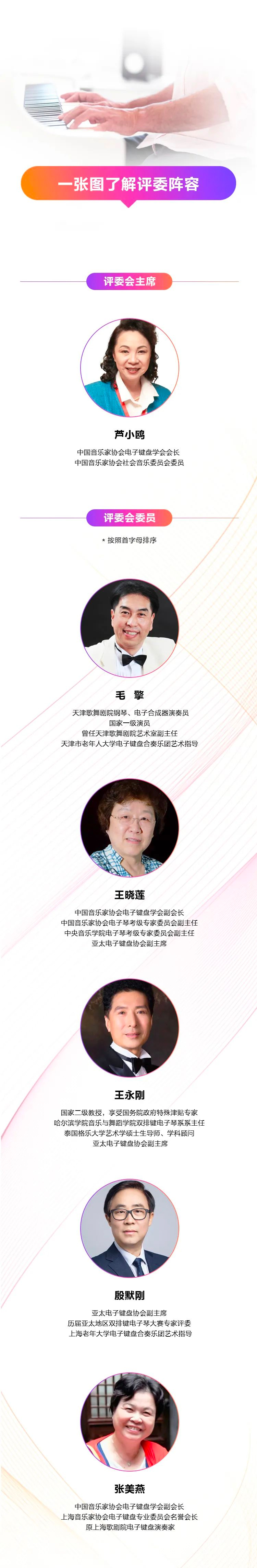 青春火焰——2022首届BG大游乐龄电子键盘展演
