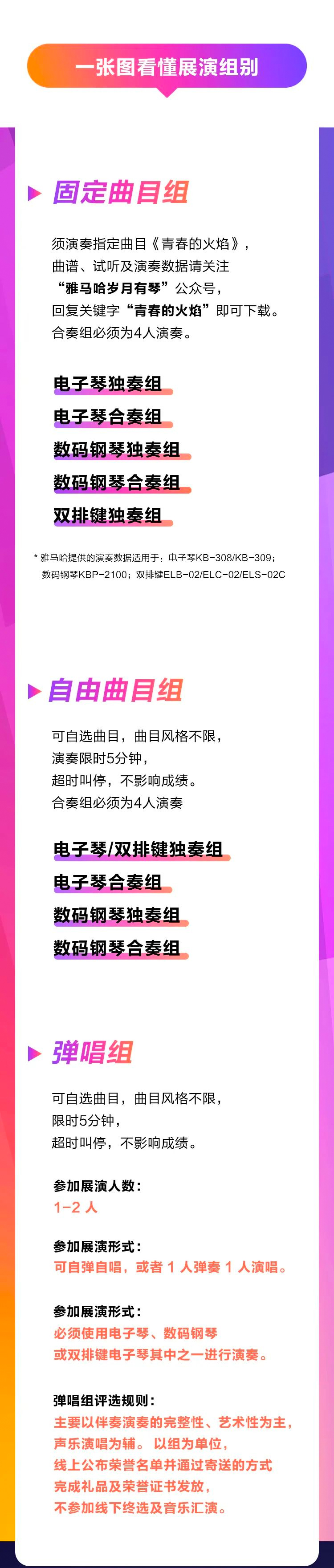 青春火焰——2022首届BG大游乐龄电子键盘展演